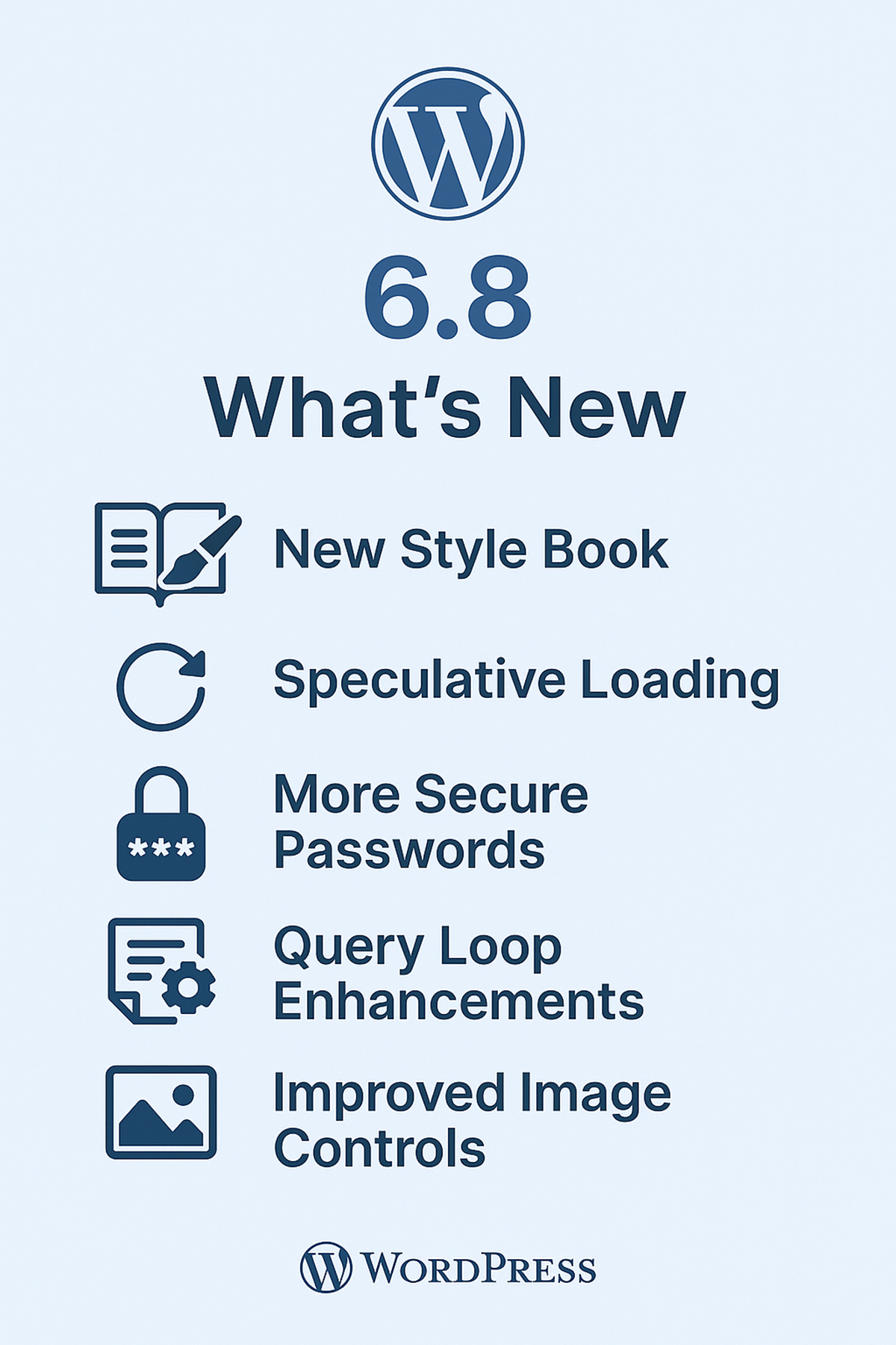 Nowości w WordPress 6.8